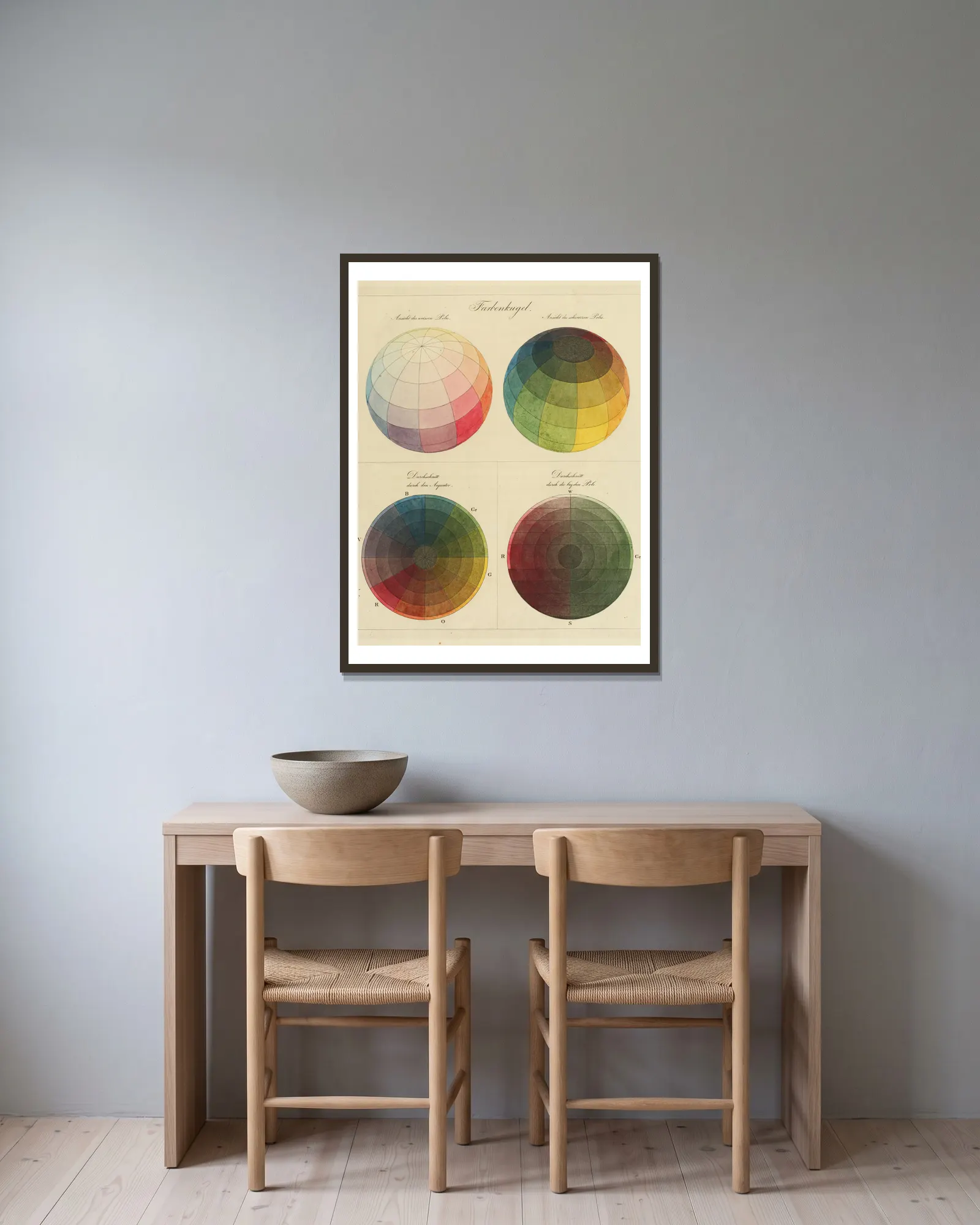 Colour theory diagram av Philipp Otto Runge inramad på en vägg