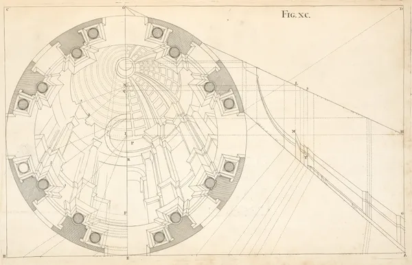 A cupola in horizontal perspective av Andrea Pozzo