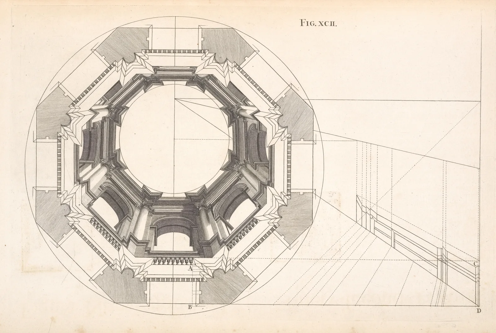 An octangular cupola av Andrea Pozzo