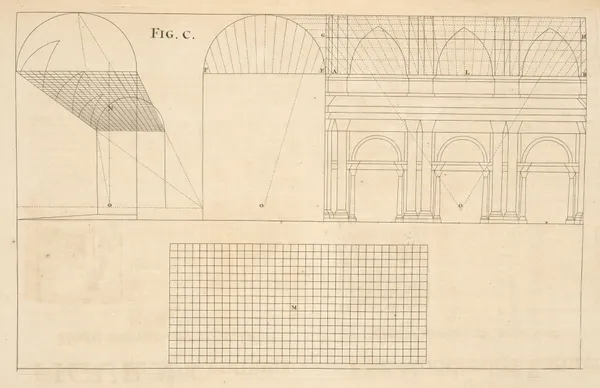 The method of drawing the net of lattice-work on vaults. av Andrea Pozzo
