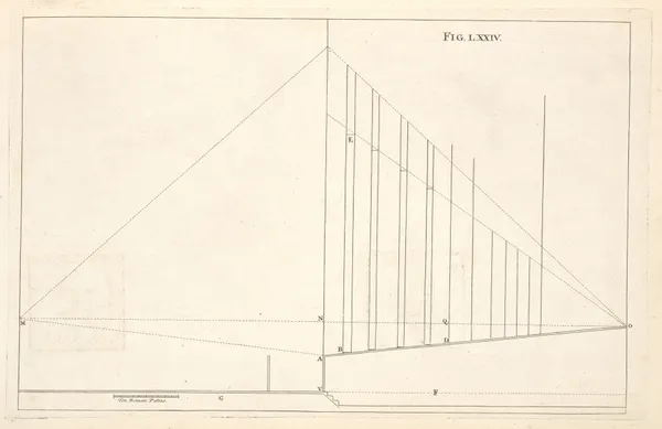 The section of profile of scenes for theaters. av Andrea Pozzo