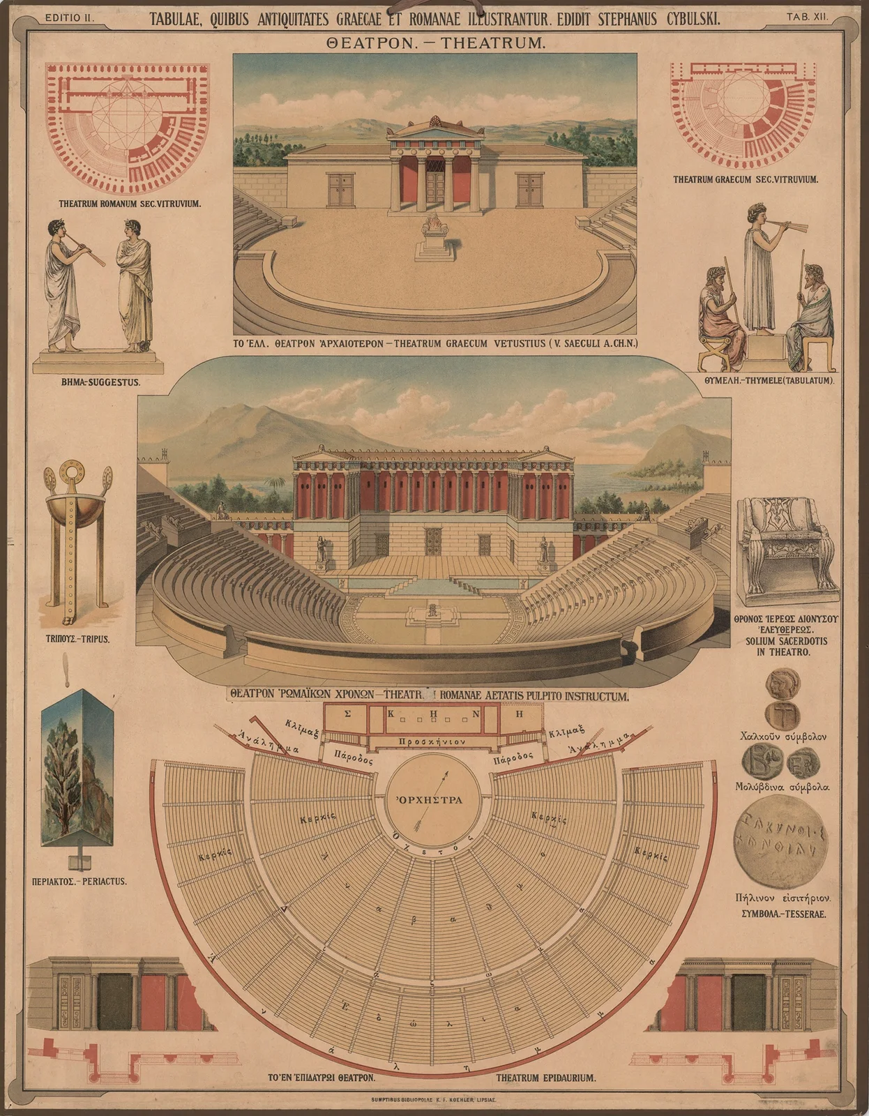 Greek theater av Bronisław Gembarzewski