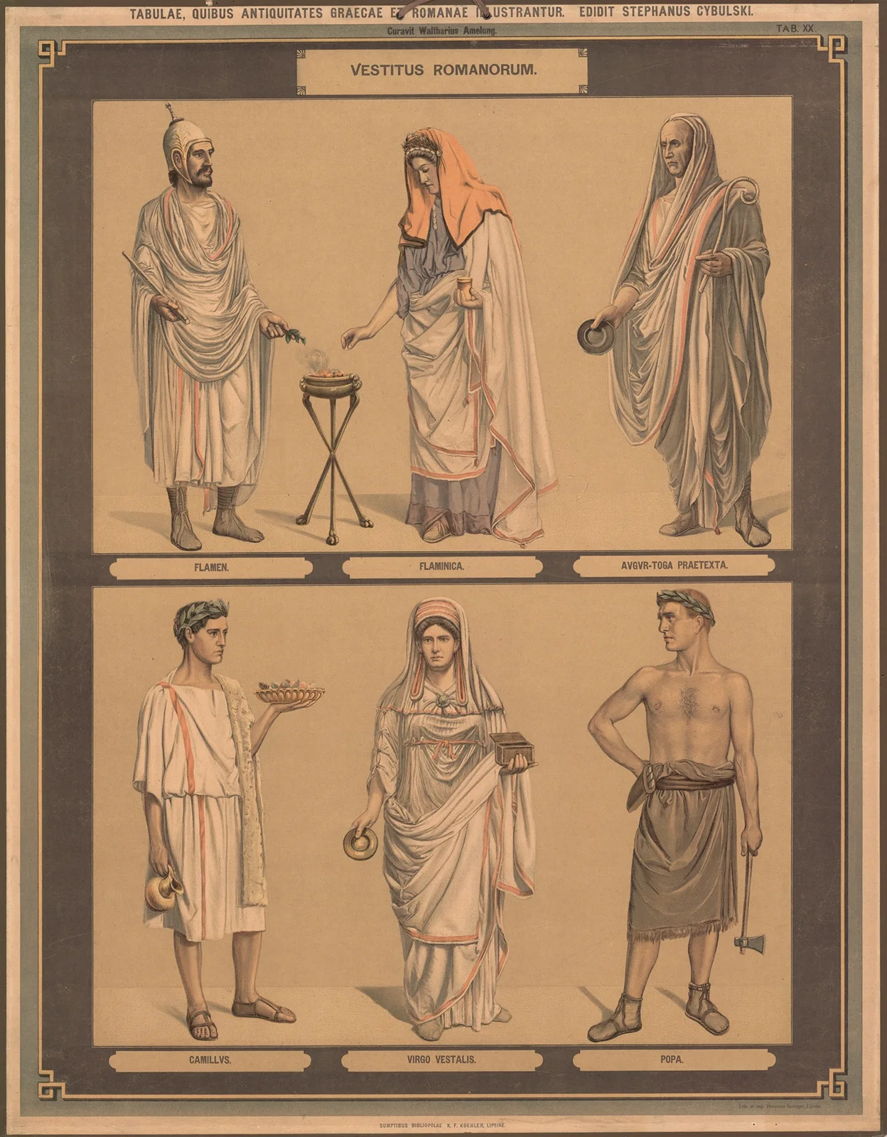 Roman costumes av Bronisław Gembarzewski