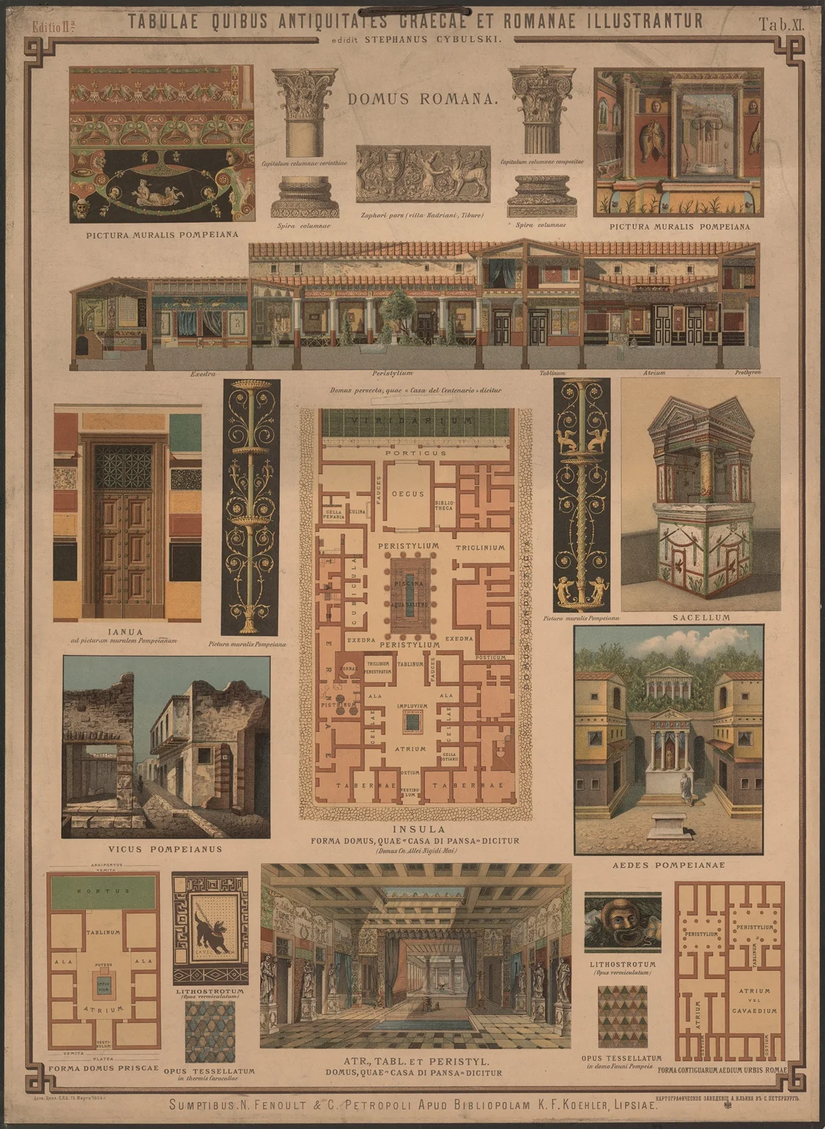 The Roman House av Bronisław Gembarzewski