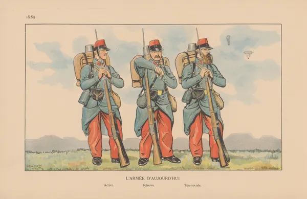 L’armée D’aujourd’hui. 1889 av Caran d'Ache