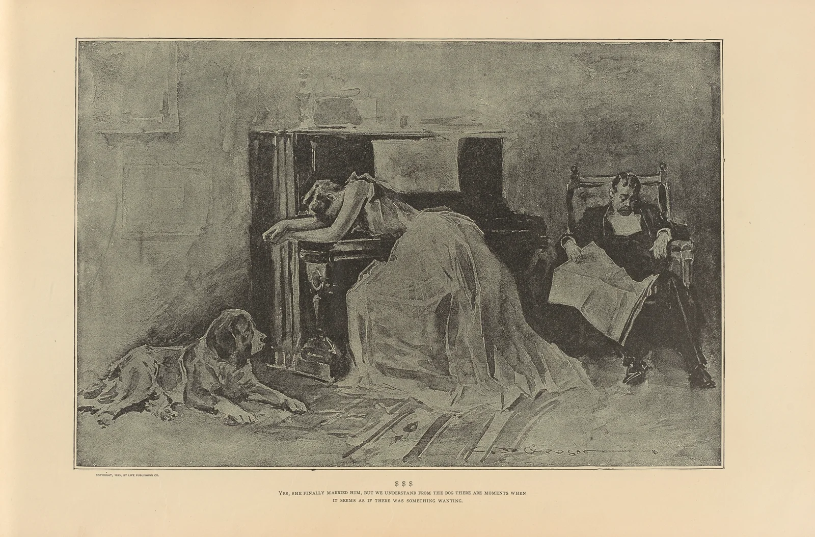 $$$ av Charles Dana Gibson