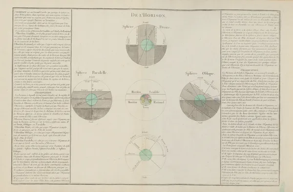 Atlas methodique et elementaire de geographie Pl.09 av Claude Buy de Mornas