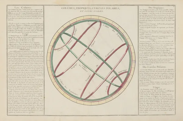 Atlas methodique et elementaire de geographie Pl.12 av Claude Buy de Mornas