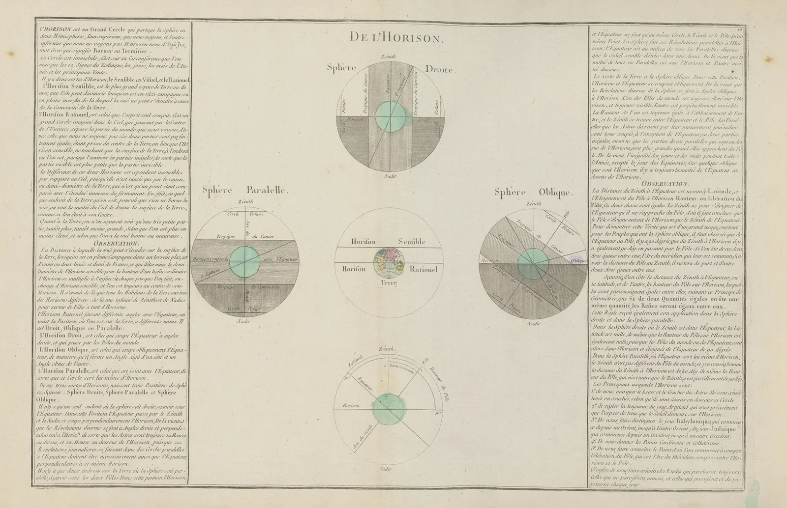 De l’horison av Claude Buy de Mornas