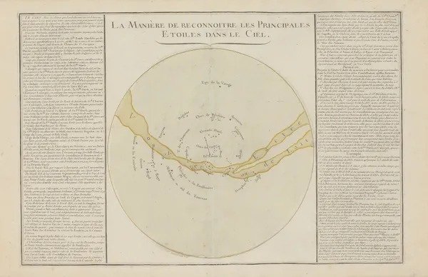 La Maniére de reconnoitre les principales etoiles dans le ciel av Claude Buy de Mornas