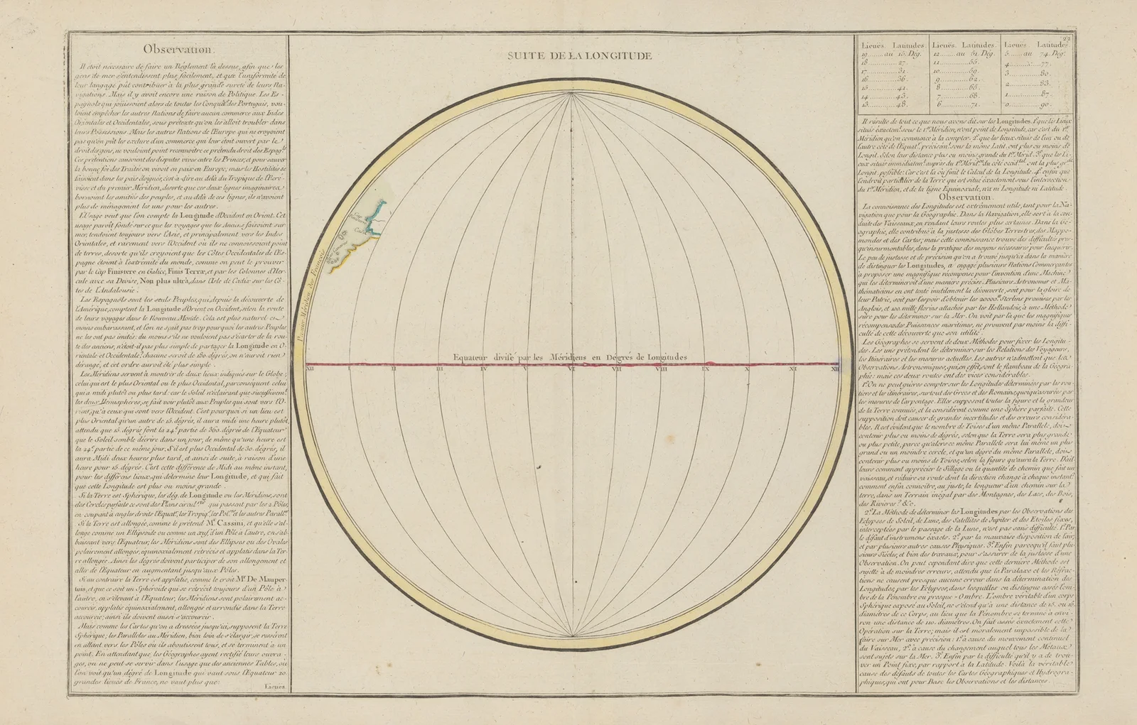 Suite de la longitude av Claude Buy de Mornas