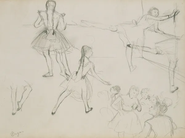 Ballet Dancers Rehearsing, 1877 – nr 2 av Edgar Degas