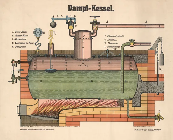 Steam boiler av J.F. Schreiber