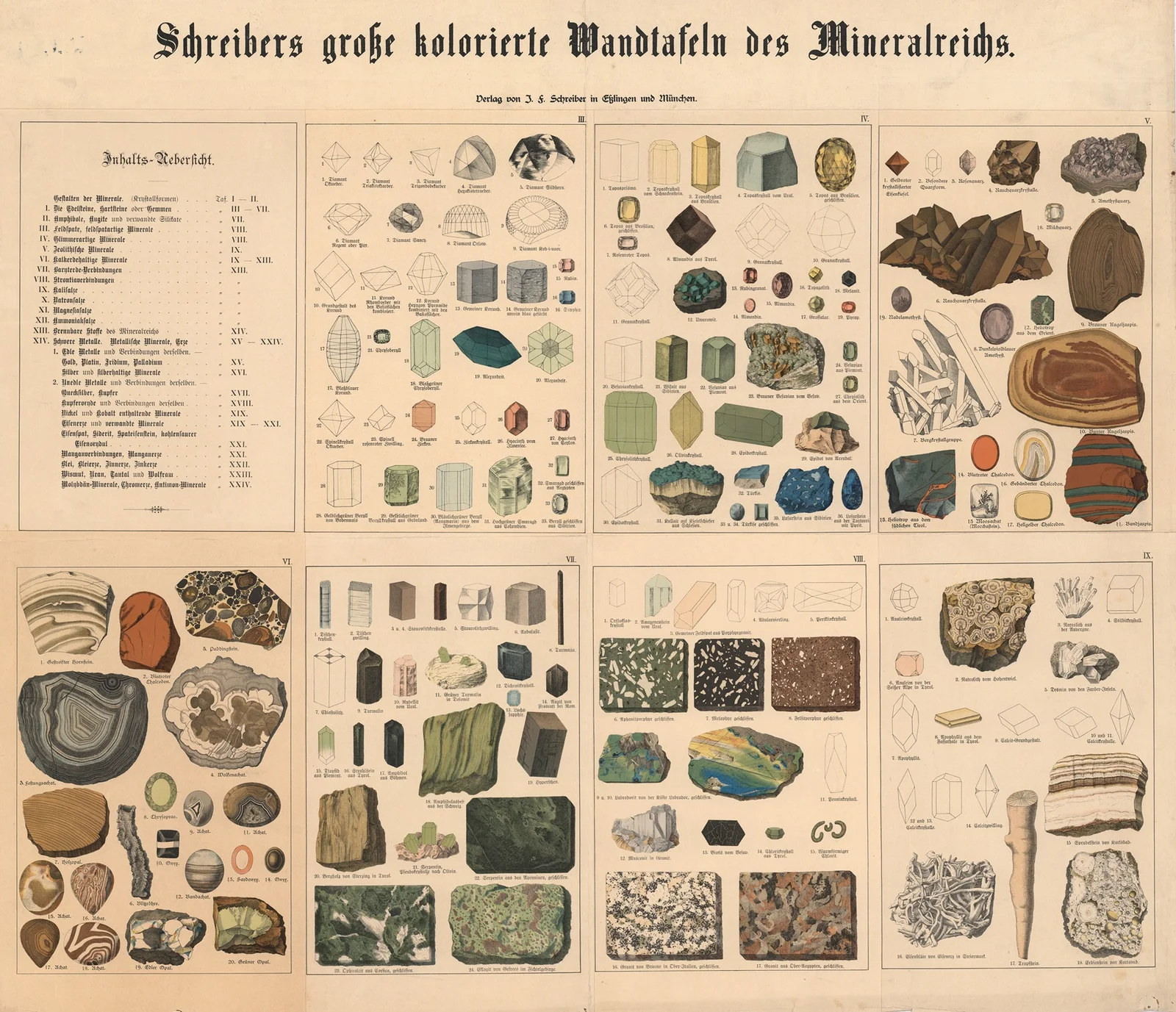 Various minerals av J.F. Schreiber
