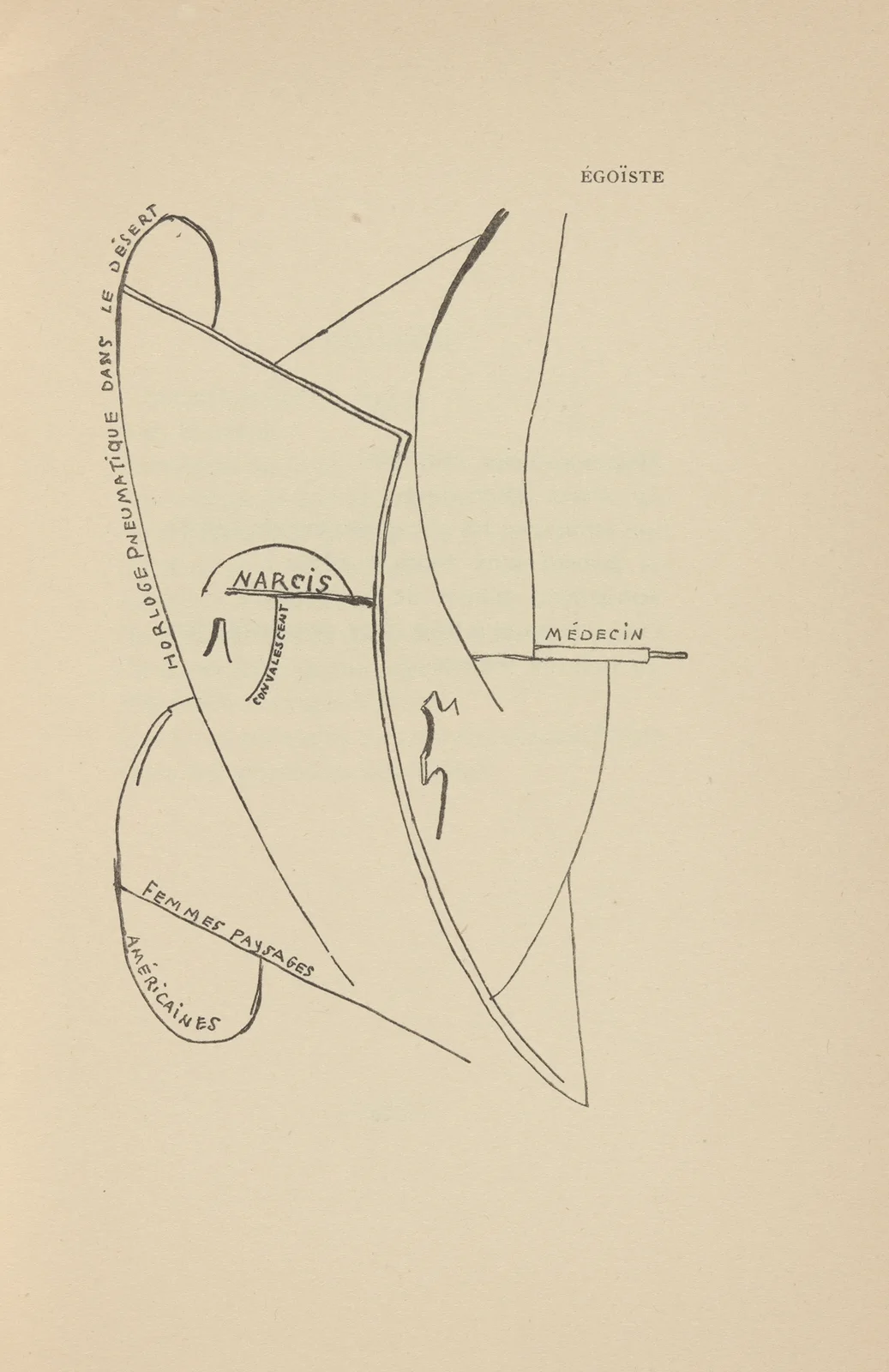 Égoiste av Francis Picabia