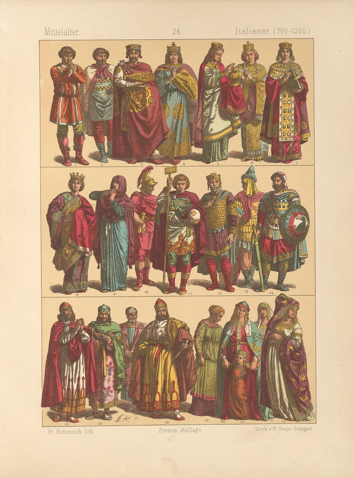 Italiener (700-1200) av Friedrich Hottenroth