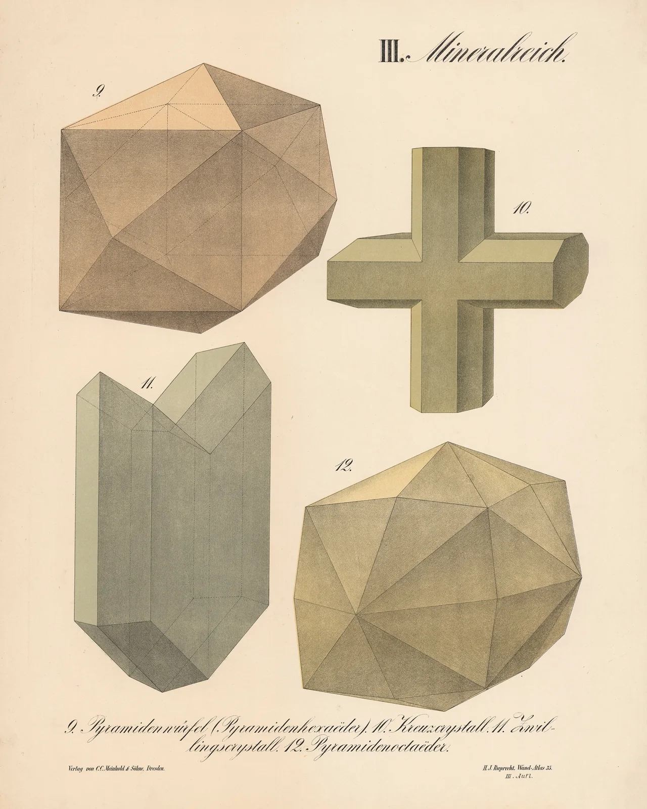III. Mineralreich.., 1870 – nr 2 av H.J. Ruprecht