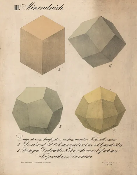 III. Mineralreich., 1870 – nr 3 av H.J. Ruprecht
