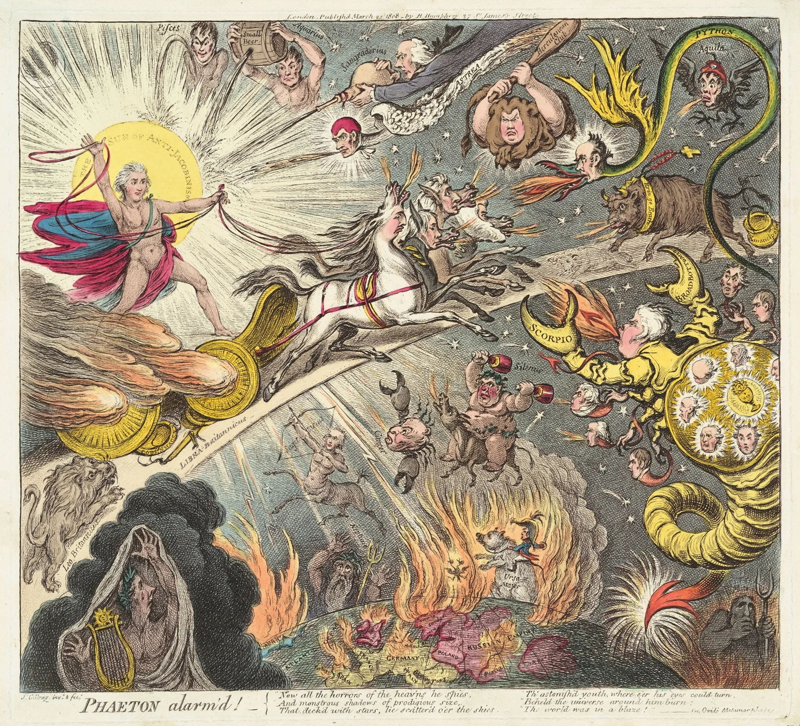 Phaeton Alarm’d av James Gillray