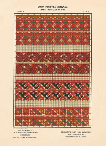 Les ornements de l’industrie domestique – Broderies des paysans Rutheniens vol.3 Pl.02 av Ludwik Wierzbicki