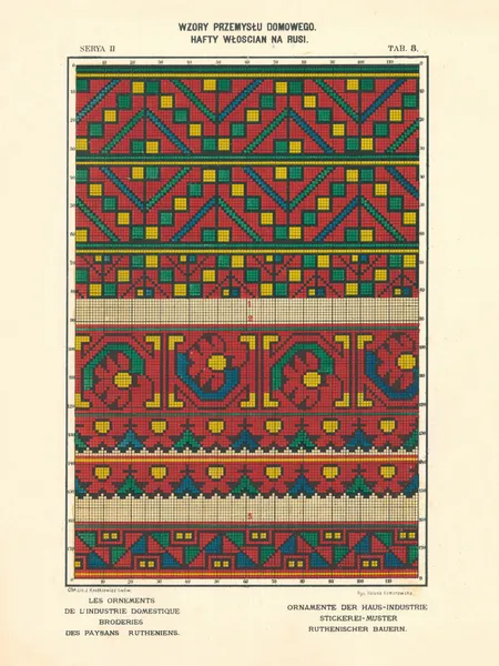 Les ornements de l’industrie domestique – Broderies des paysans Rutheniens vol.3 Pl.08 av Ludwik Wierzbicki
