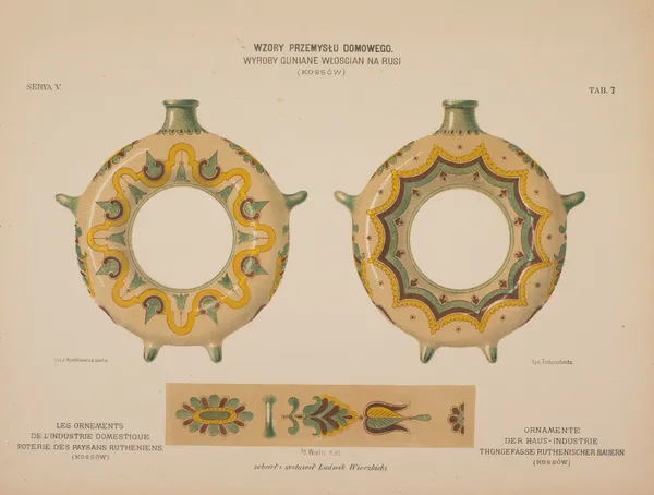 Les ornements de l’industrie domestique – Poterie des paysans Rutheniens Pl.08 av Ludwik Wierzbicki