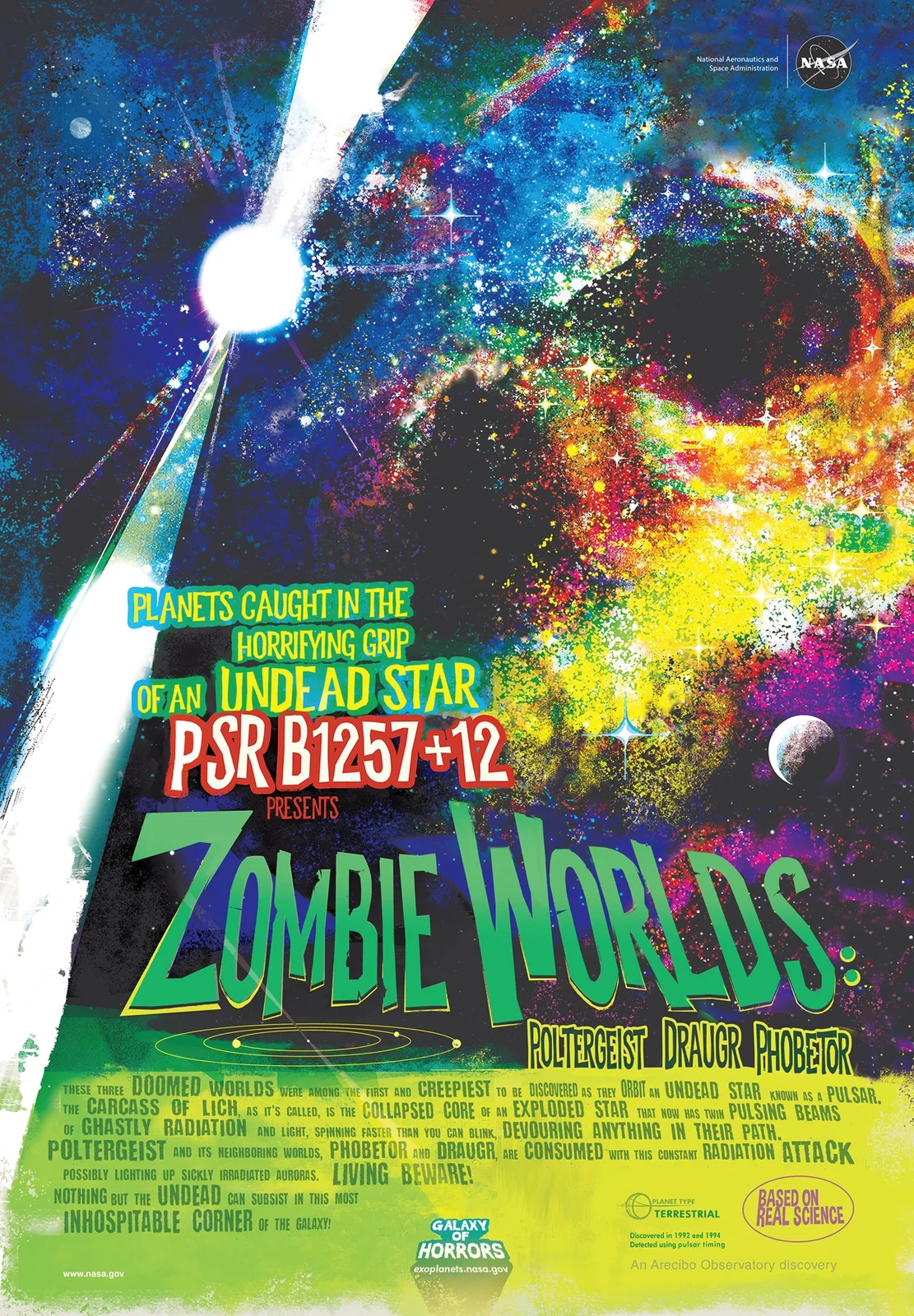 Zombie Worlds av NASA