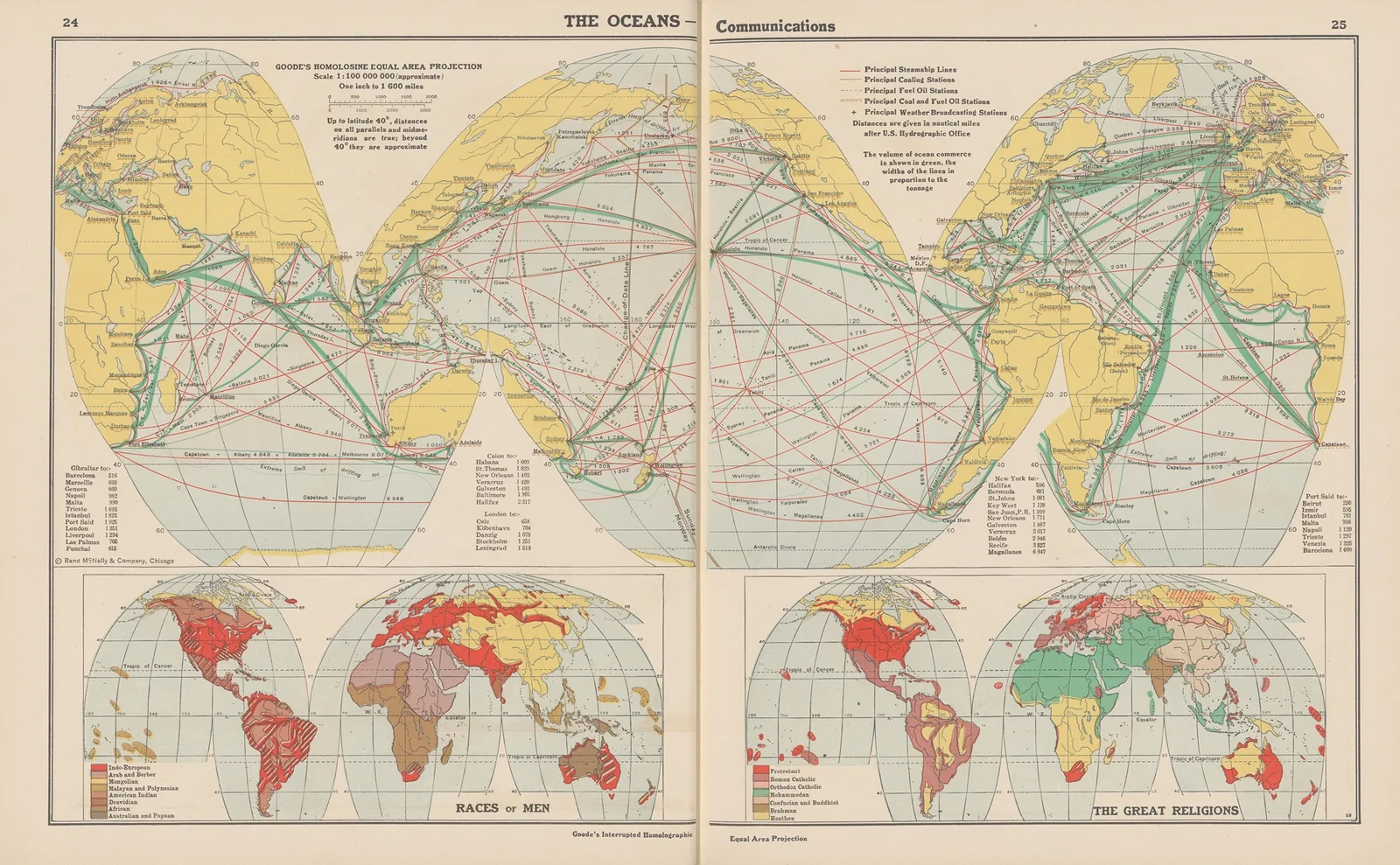 The Oceans; Communications av John Paul Goode
