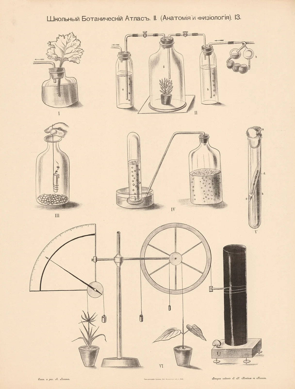 Experiments with oxygen;carbon dioxide av Alexander-Paul Henckel