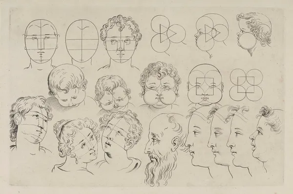 Study of Heads – nr 4 av Peter Paul Rubens