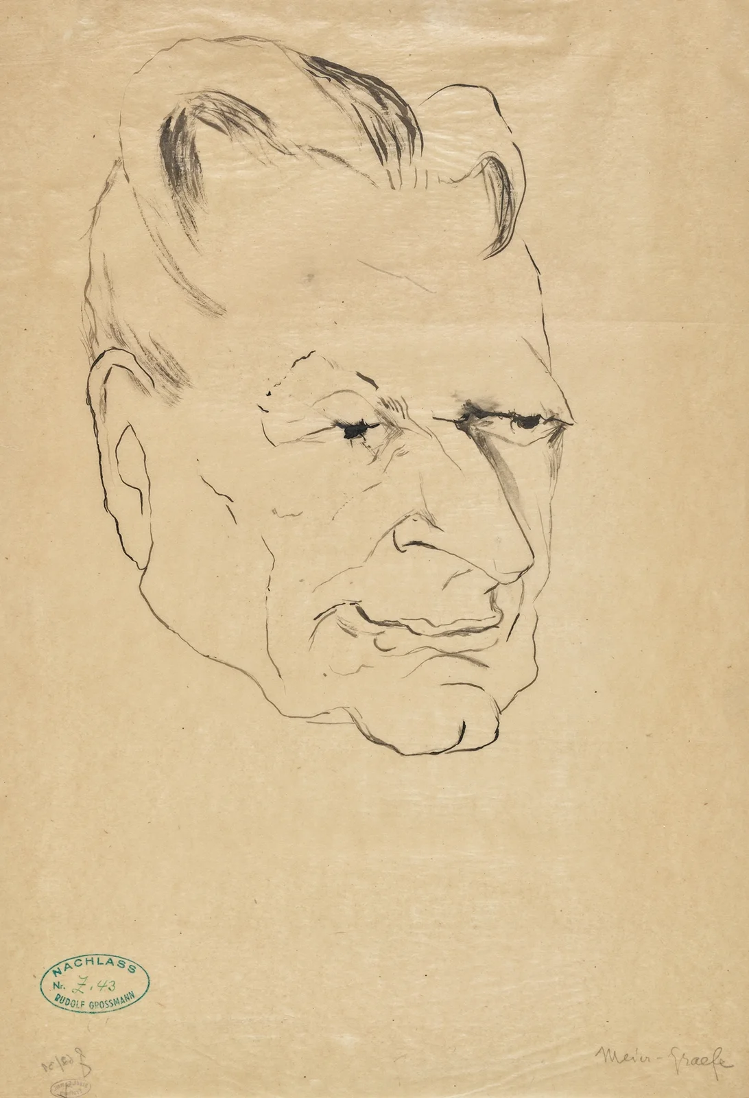 Julius Meier-Graefe av Rudolf Grossmann