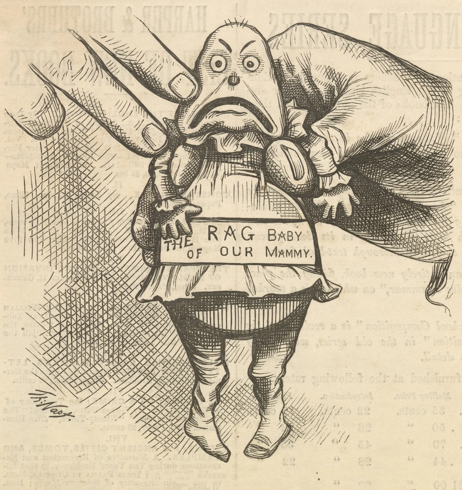 Dance to your daddy av Thomas Nast
