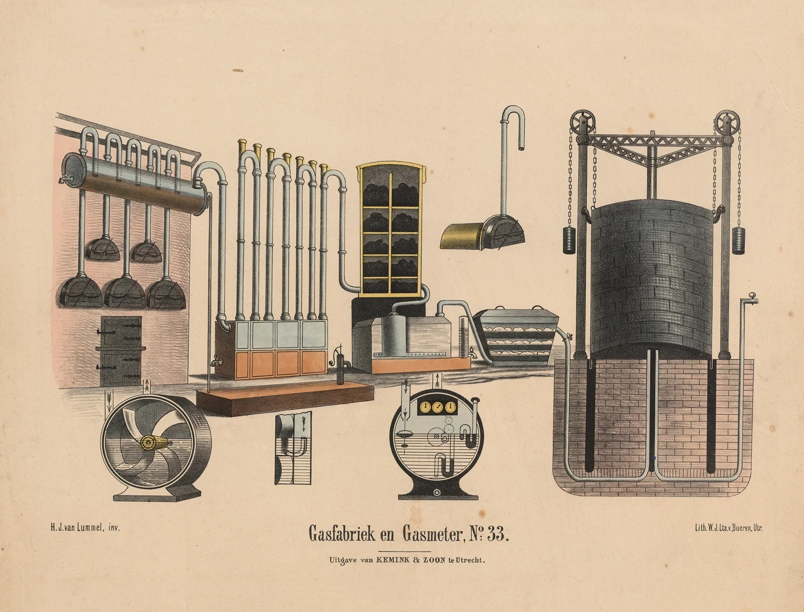 Gasfariek en gasmeter av Hendrik Jan van Lummel