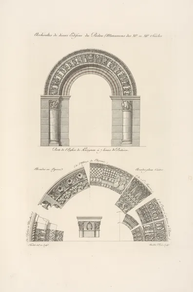 Archivoltes de divers edifices du Poitou (monumens des XIe. et XIIe. siècles. av Nicolas Xavier Willemin